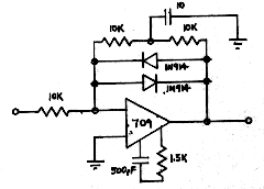 Simple bipolar log amp schematic.